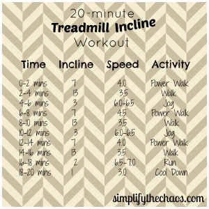 Treadmill Incline Workout